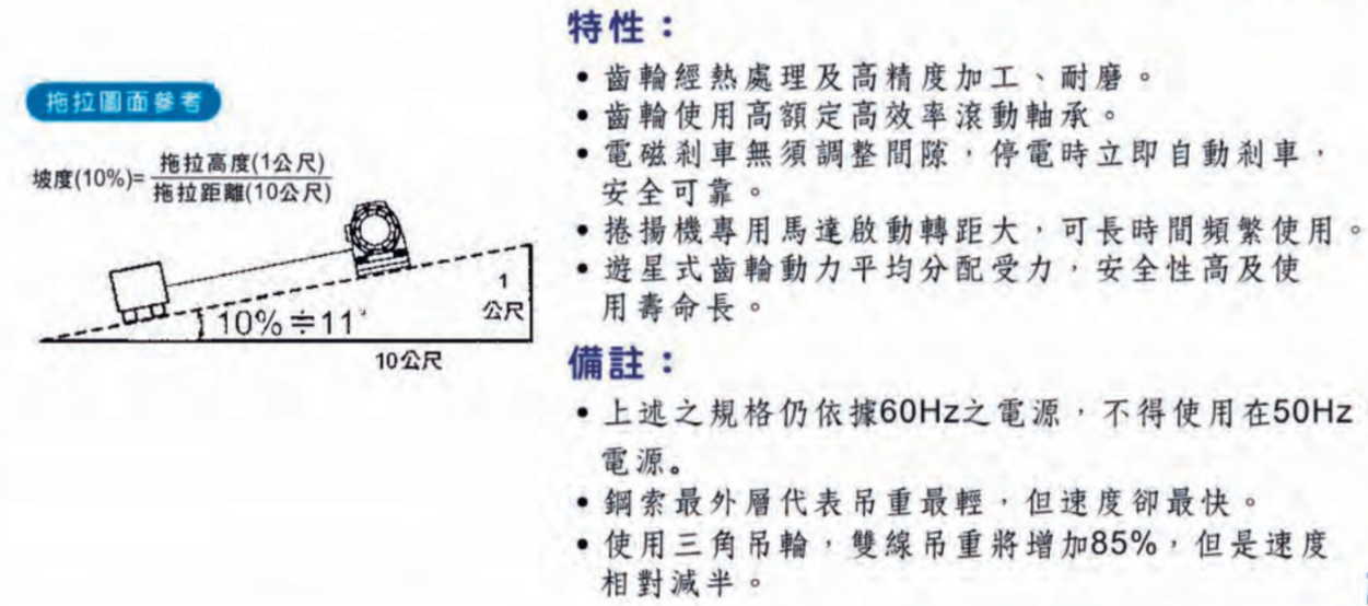 gg500feature.png