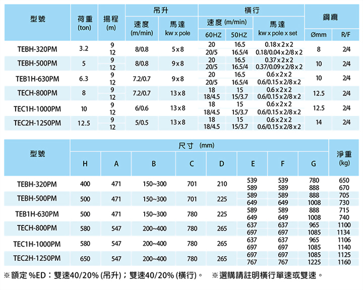 pmwrh-table01-s.jpg