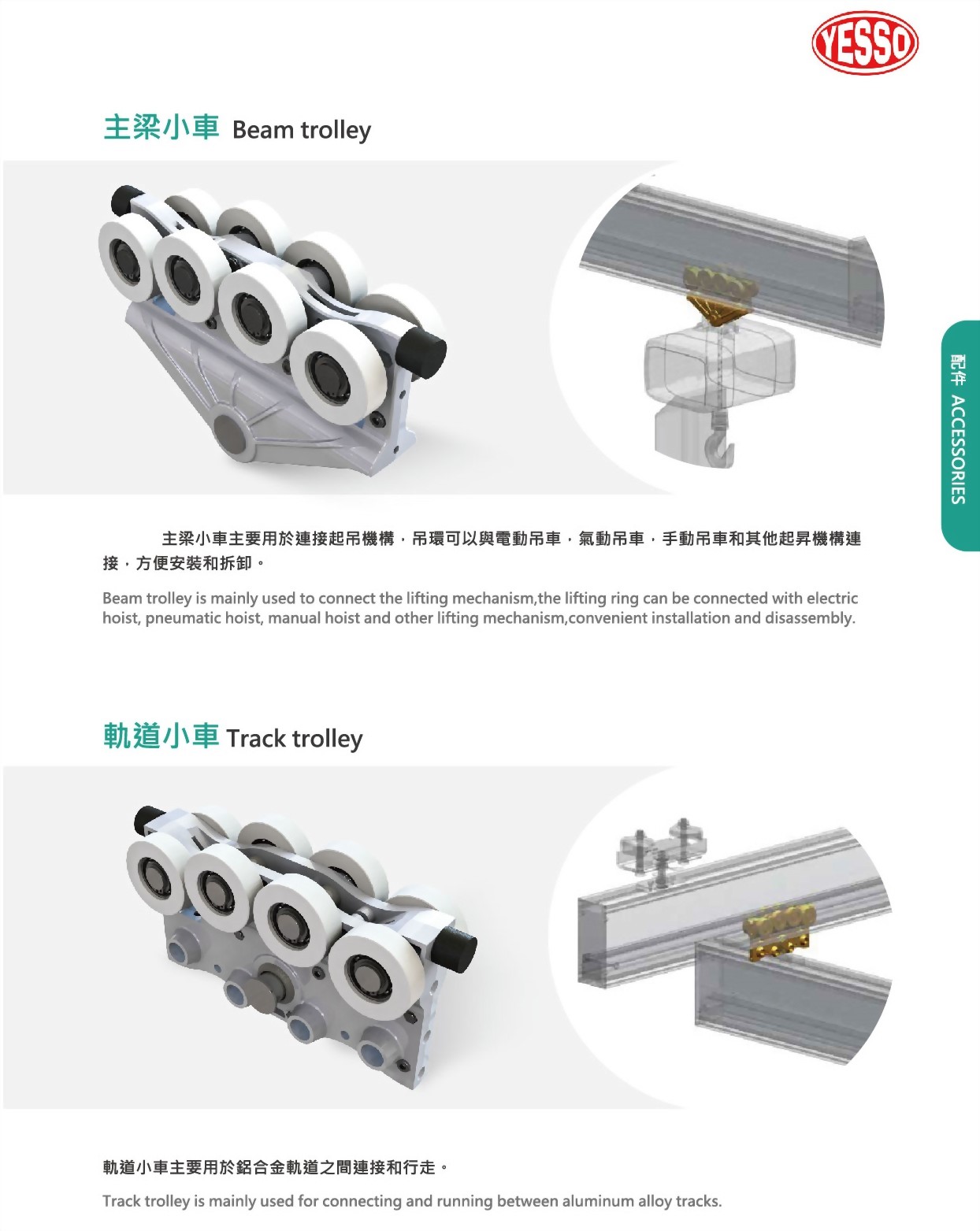 beam.track-trolley.jpg